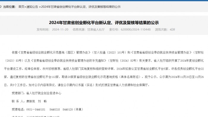 喜訊！蘭州新區(qū)專精特新化工產(chǎn)業(yè)創(chuàng)業(yè)孵化平臺被認(rèn)定為省級優(yōu)秀創(chuàng)業(yè)孵化平臺